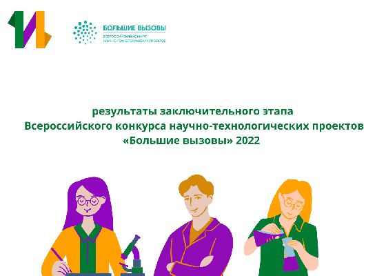 Поздравляем финалистов конкурса «Большие вызовы» Поздравляем финалистов конкурса «Большие вызовы»